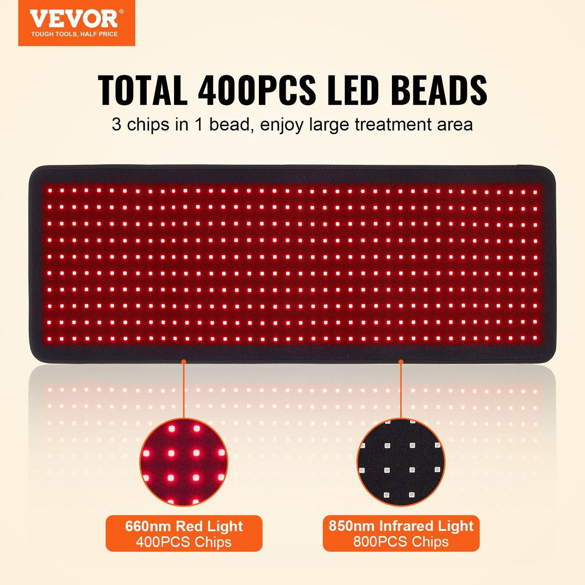 Red Light Therapy Mat for Body, 400PCS 3-Chip LED Light Therapy Pad with Controller, 10Hz Pulse, 5-30 Min Timer, 660nm Red & 850nm Near Infrared Light Therapy Blanket for Pain Relief, Skin Healt