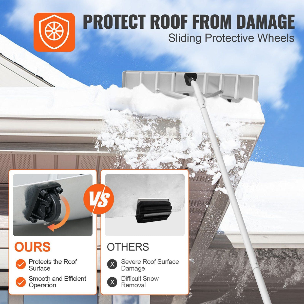Snow Roof Rake, 25" Blade Snow Removal Tool, 21ft Reach Aluminium Roof Shovel, Roll Wheels for Roof Protection, Anti-Slip Handle Grip, Easy to Setup & Use for House Roof, Car Snow, Wet Leaves