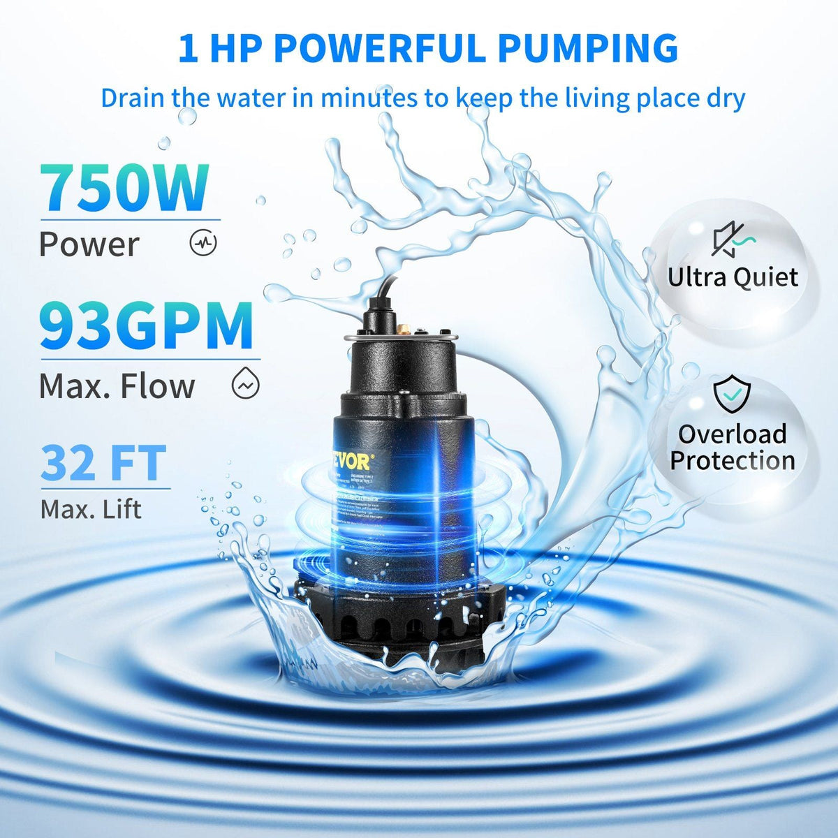 Submersible Sump Pump Water Pump 0.5/0.75/1/1.5 HP 66/72/93/98/100GPM Flow