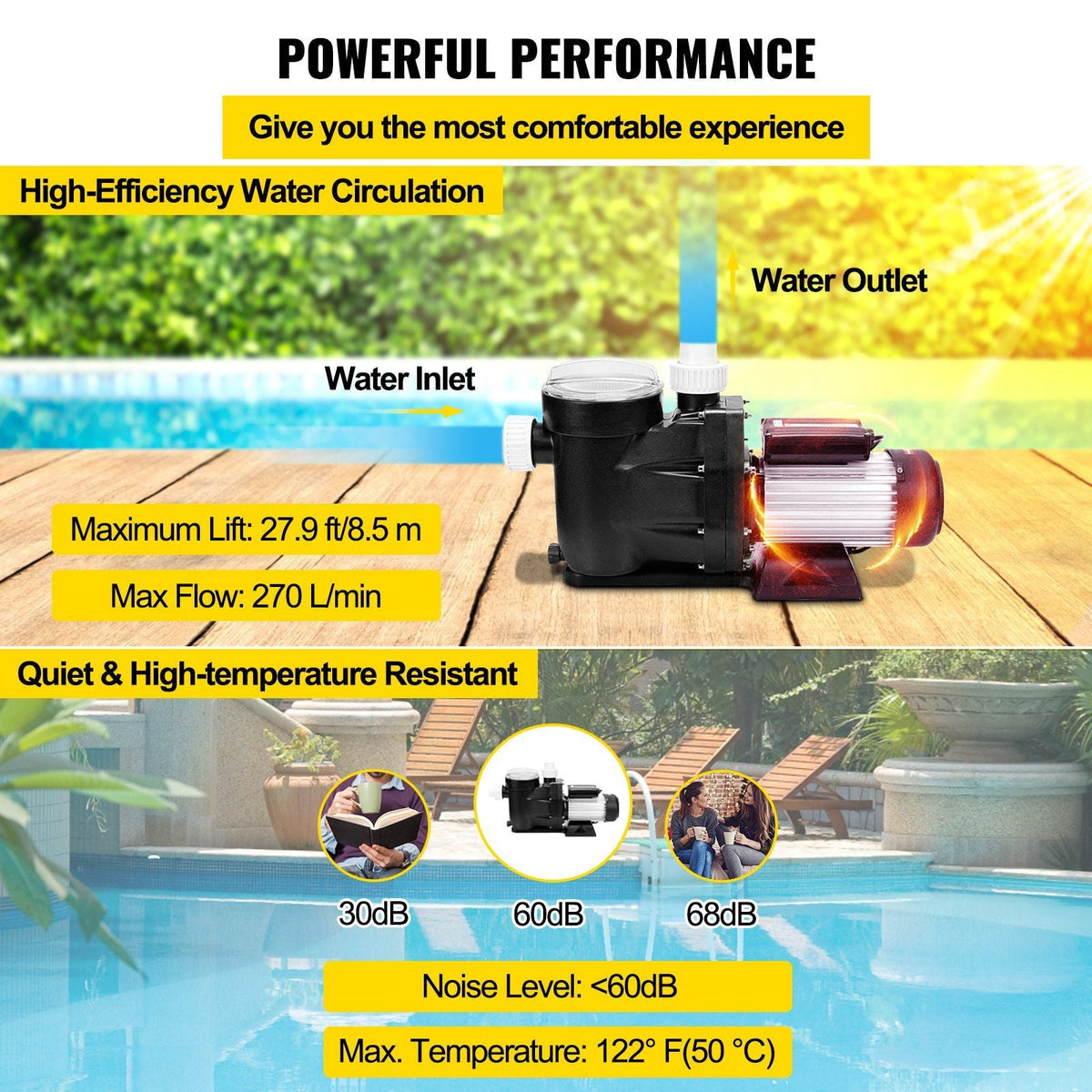 Swimming 1/2 HP 110V Hot Tub 0.37 Kw Water Circulation Spa Pump Above Ground Pool and Whirlpool Bath, Black