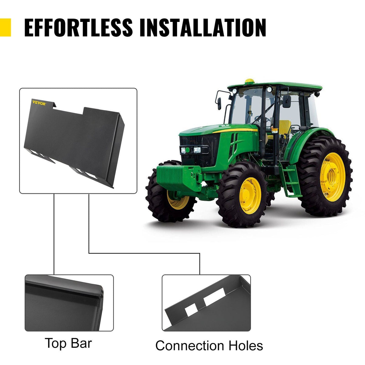 Universal Skid Steer Mount Plate 3/16" Thick Skid Steer Plate Attachment 3000LBS Weight Capacity Easy to Weld or Bolt to Different Accessories(Regular)