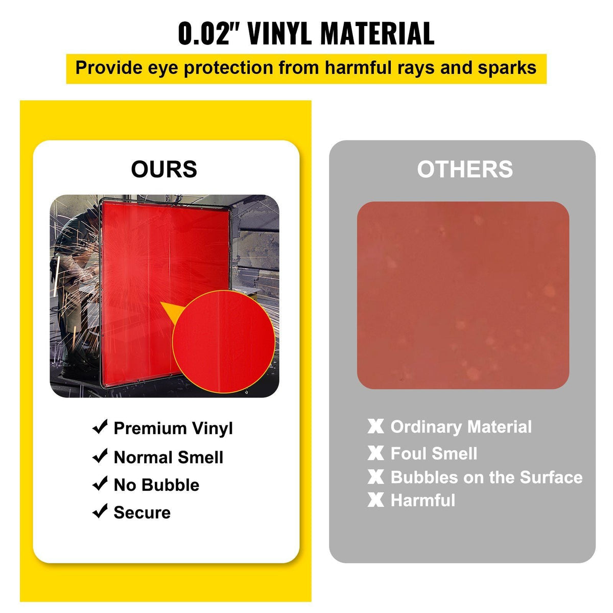 Welding Screen with Frame 6' x 6', Welding Curtain with 4 Wheels, Welding Protection Screen Red Flame-Resistant Vinyl, Portable Light-Proof Professional