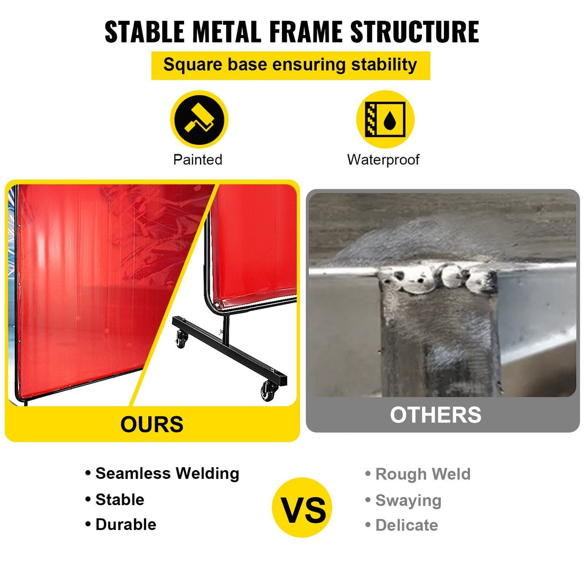 Welding Screen with Frame 6' x 6', Welding Curtain with 4 Wheels, Welding Protection Screen Red Flame-Resistant Vinyl, Portable Light-Proof Professional