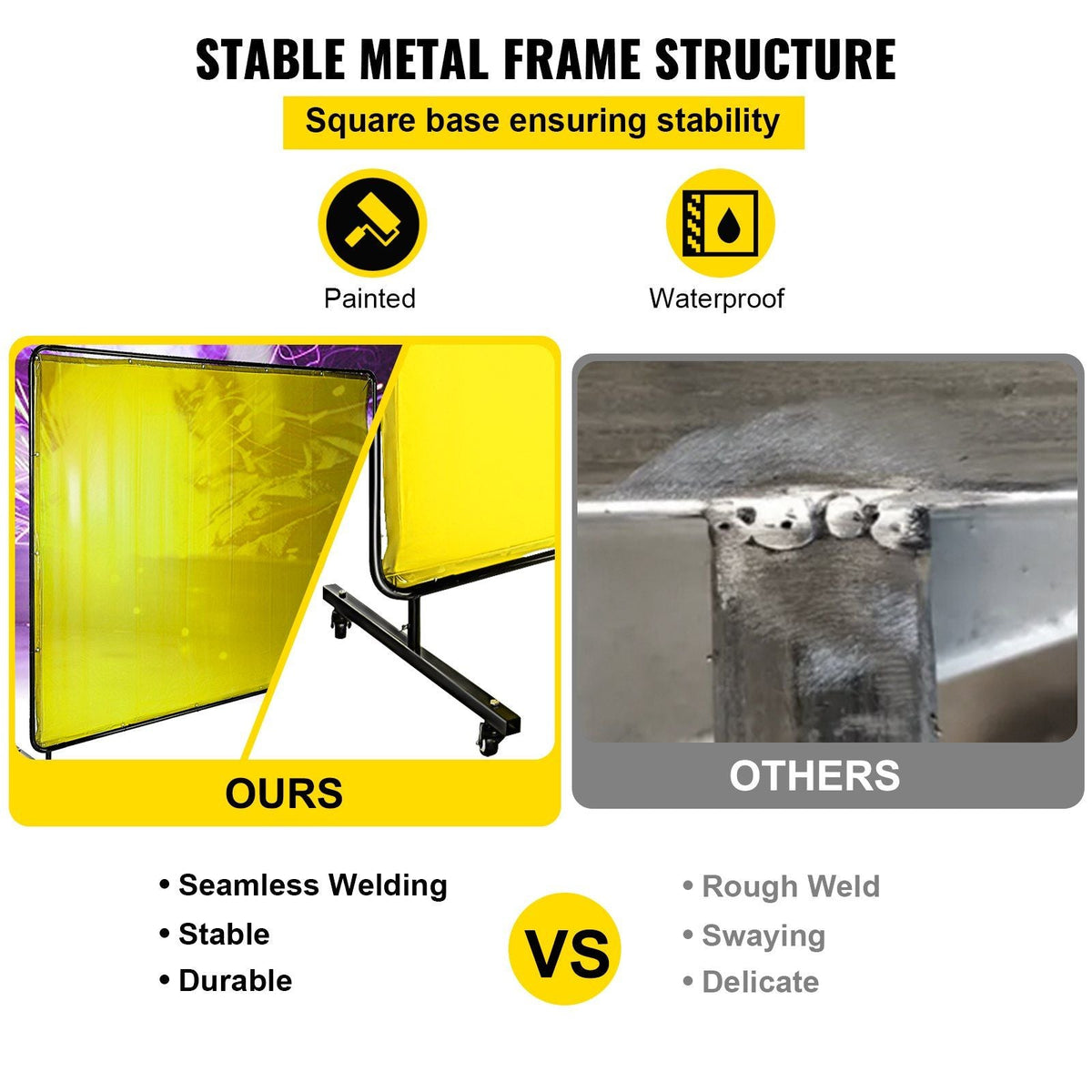 Welding Screen with Frame 8' x 6', Welding Curtain with 4 Wheels, Welding Protection Screen Yellow Flame-Resistant Vinyl, Portable Light-Proof Professional