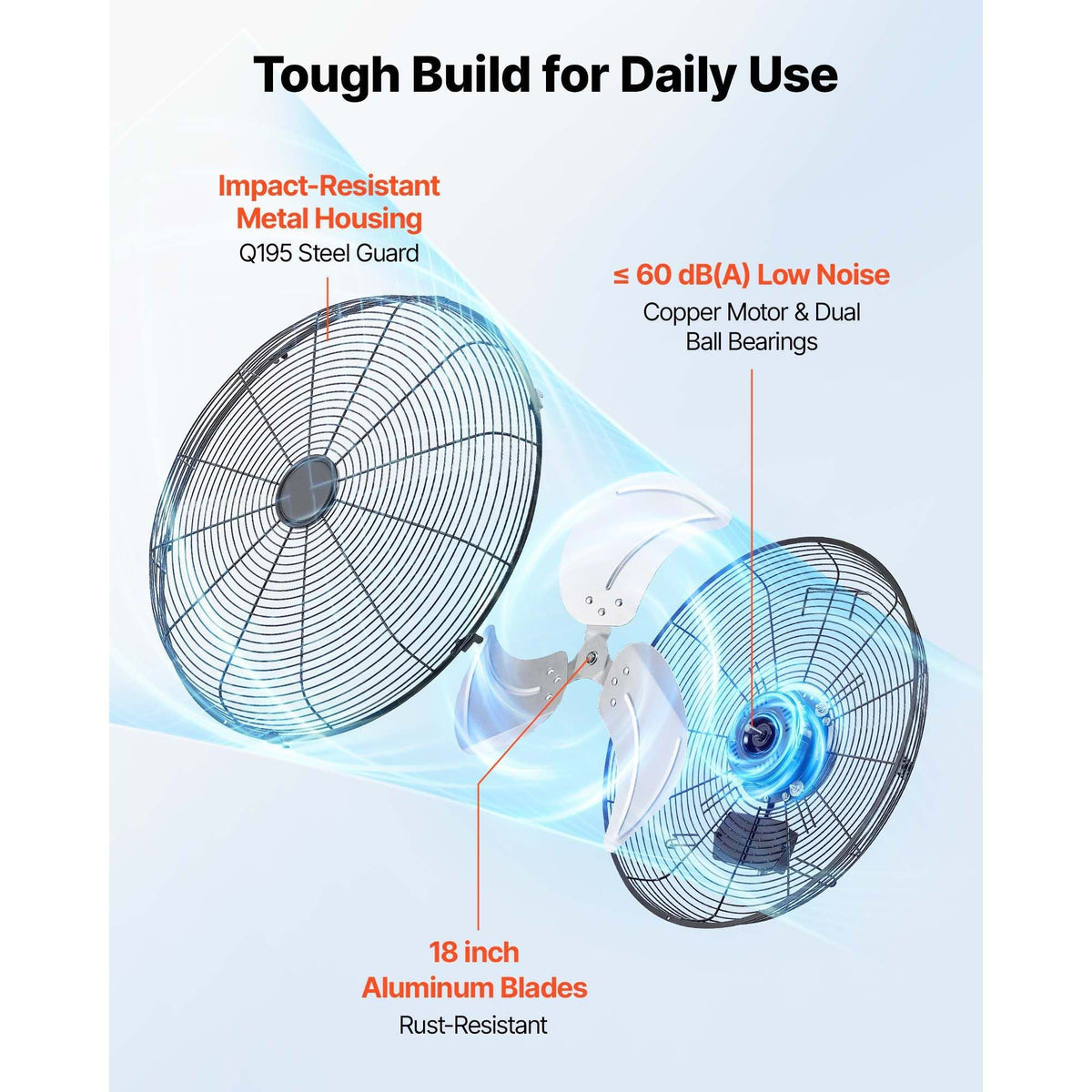 Wall Mount Fan, 18 in Wall Mounted Hanging Fan, 3-Speed, Long Airflow Distance, Adjustable Rotation Angle, Mechanical Control, Powerful for Industry, Commercial, Garage, Workshop, Gym, 2 Pack