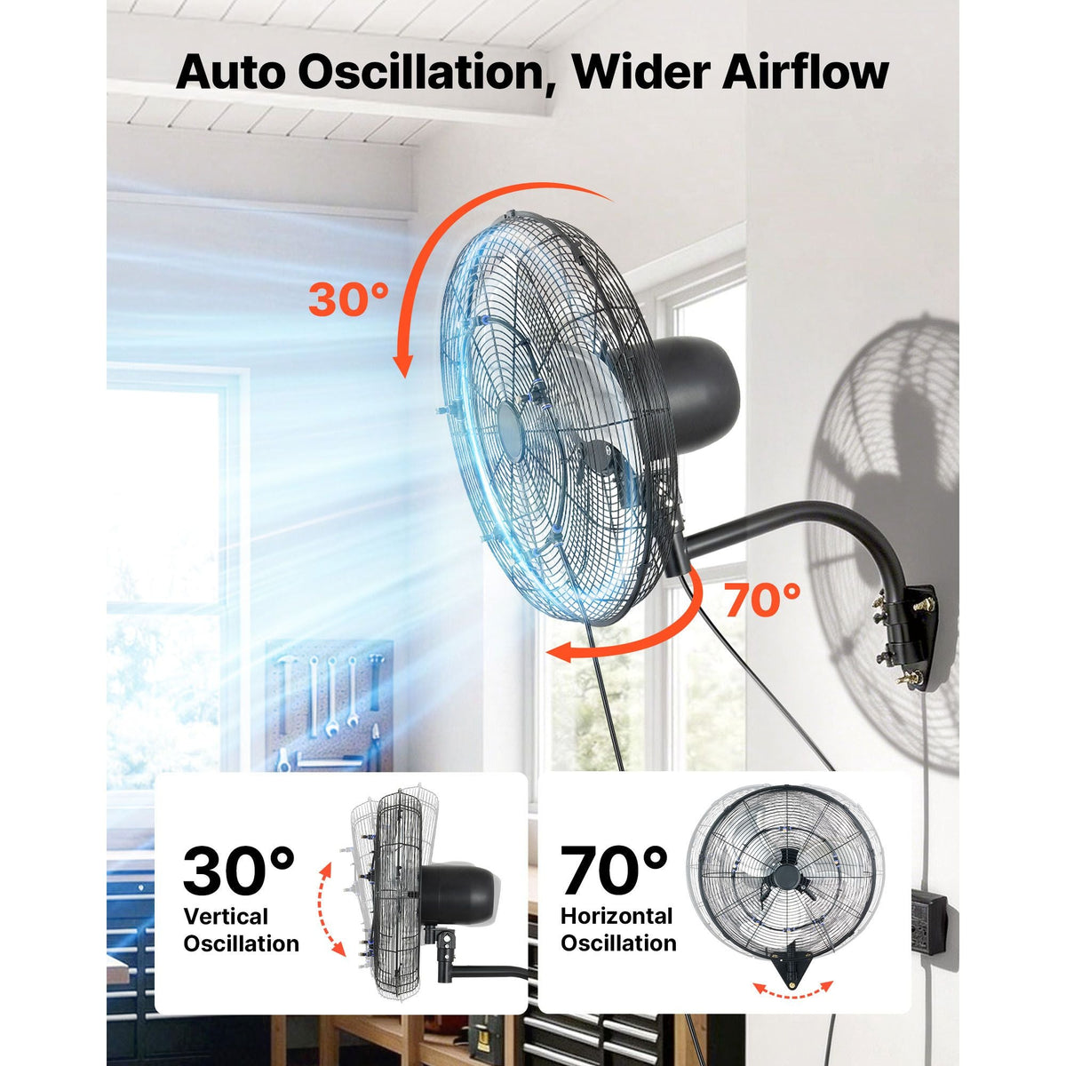 Wall Mount Fan, 20 in Wall Mounted Hanging Fan with Oscillating & Mist, Remote, IP44-rated, 3-Speed, 18h Timer, Temperature Control, Powerful for Industry, Commercial, Garage, Workshop, Gym