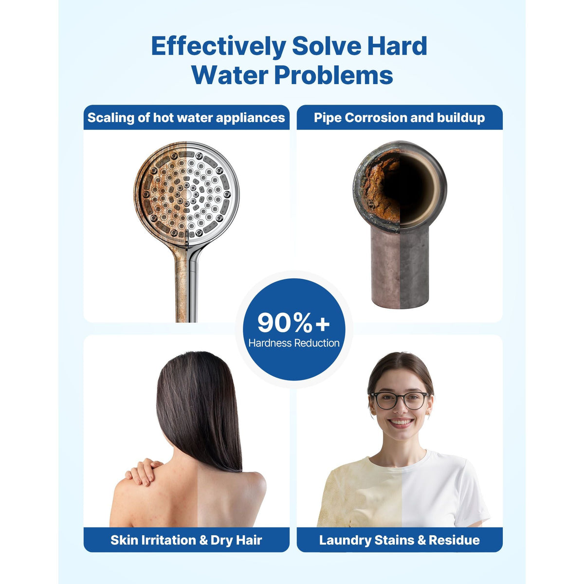 Water Softener, 40,000 Grains Whole House Water Softener System, with Automatic Touch Control Panel, Bypass Valve, Reduce Hardness and Minerals, Improve Water Quality, for 2-3 Bathrooms