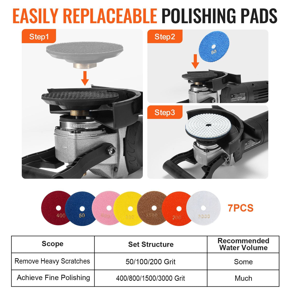 Wet Polisher 800W, 4" Concrete Grinder with 6 Variable Speed and 7 Polishing Kits, Wet Grinder Machine for Marble, Granite, Stone, Rock, Tile, Equipped with a GFCI Switch, (1000 - 4000 RPM)