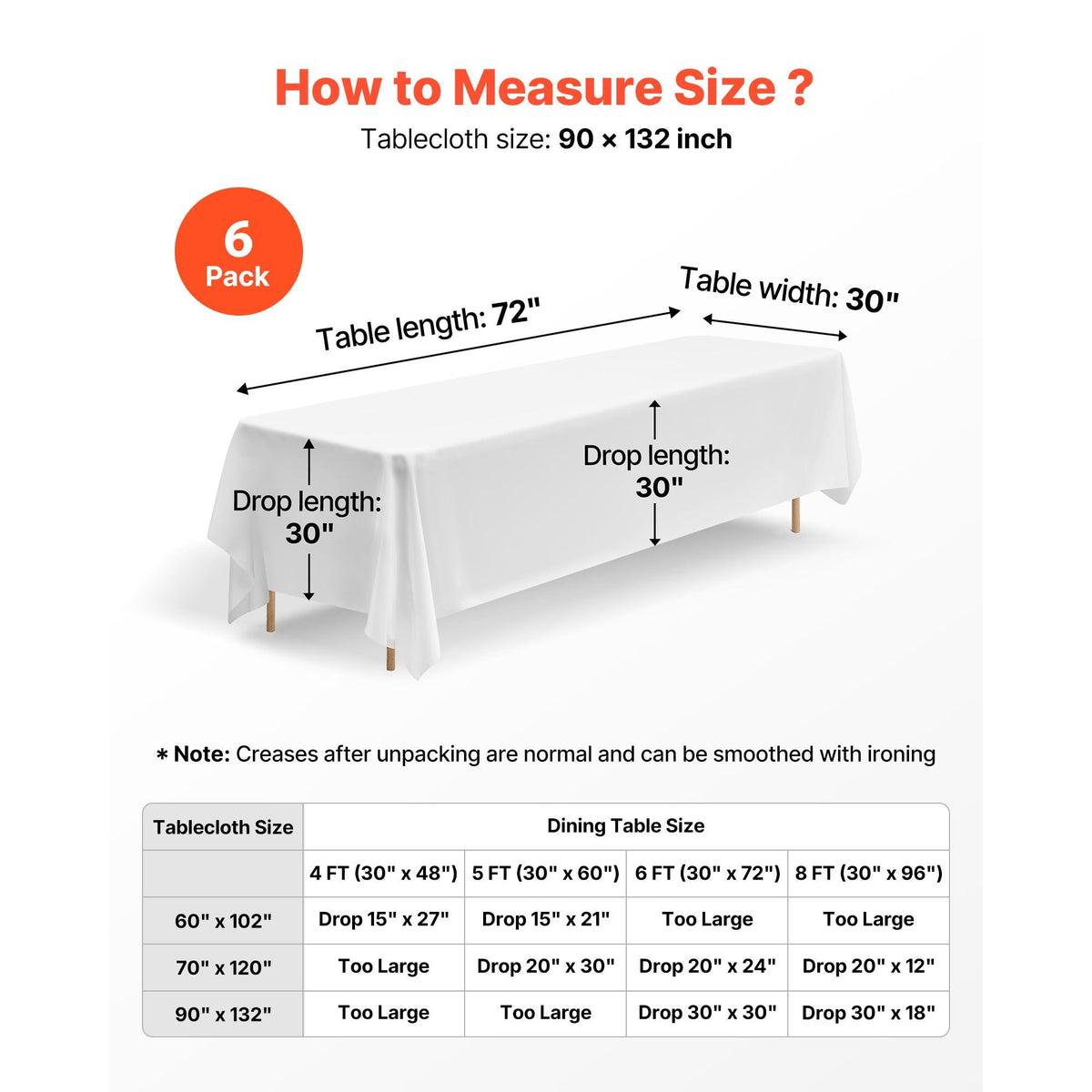 White Tablecloths for Rectangle Tables, 6 Pack, 90 x 132 Inches, Reusable and Machine Washable Table Clothes, Wrinkle-Resistant Polyester Fabric Table Covers for Wedding, Party, Banquet