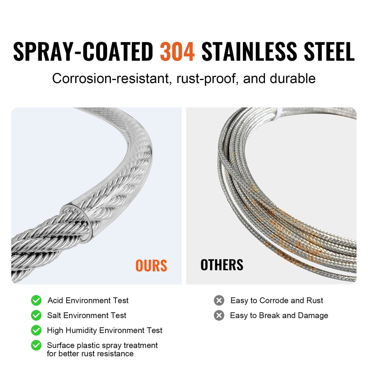 Wire Rope Kit, 1/8" 100 ft 304 Stainless Steel Cable with 59 Accessories, 650 lbs Breaking Strength, 7x7 Strands Construction Marine Aircraft Grade for Handrail Stair Decking Fence Outdoors