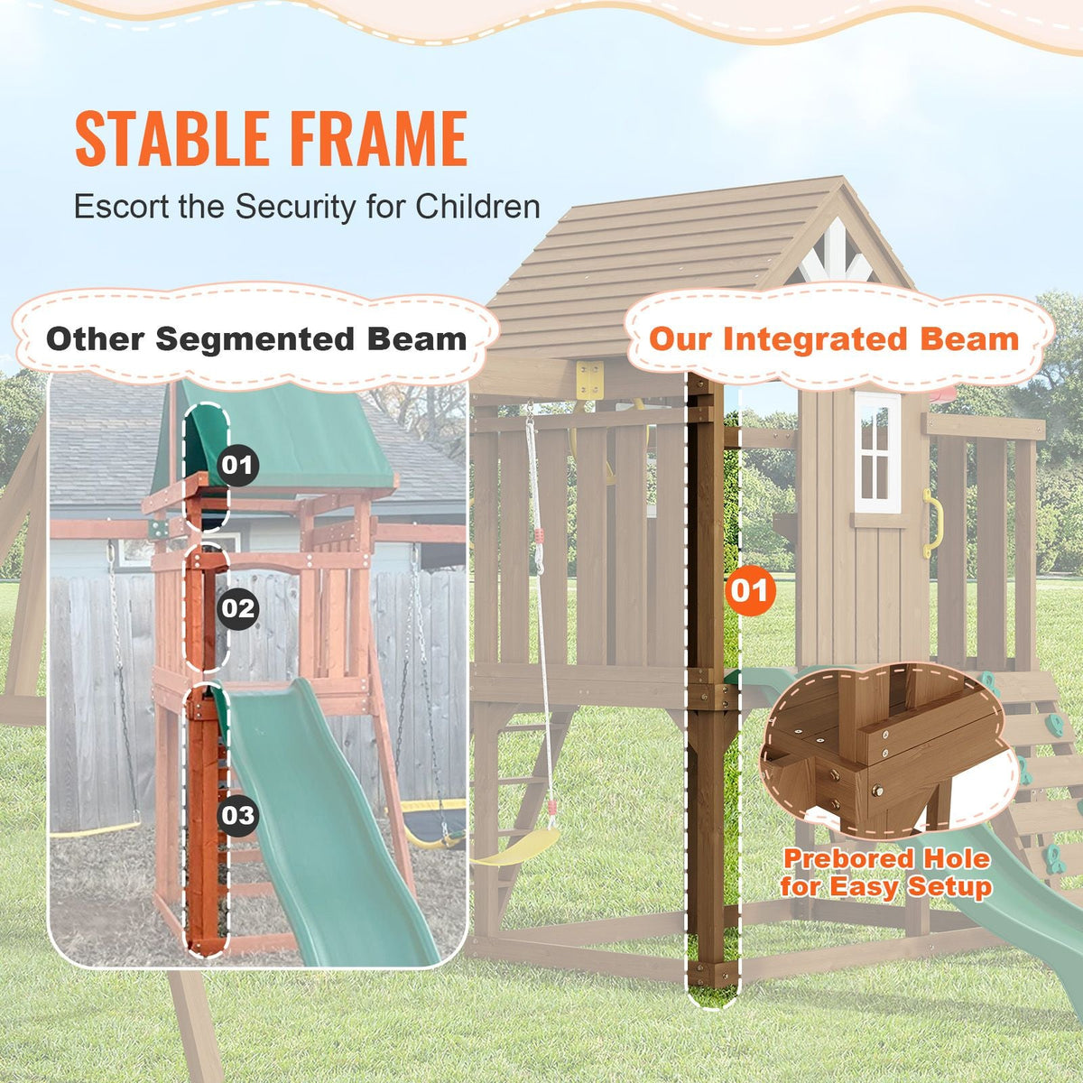 Wooden Swing Set, 10 IN 1 Playground Sets for Backyards, 2 Swings, Trapeze Bar, 6FT Slide, Large Upper Fort with Kitchen Toys, Flat Step Ladder, Rock Wall, Picnic Table, Sandbox, Scaling Ladder