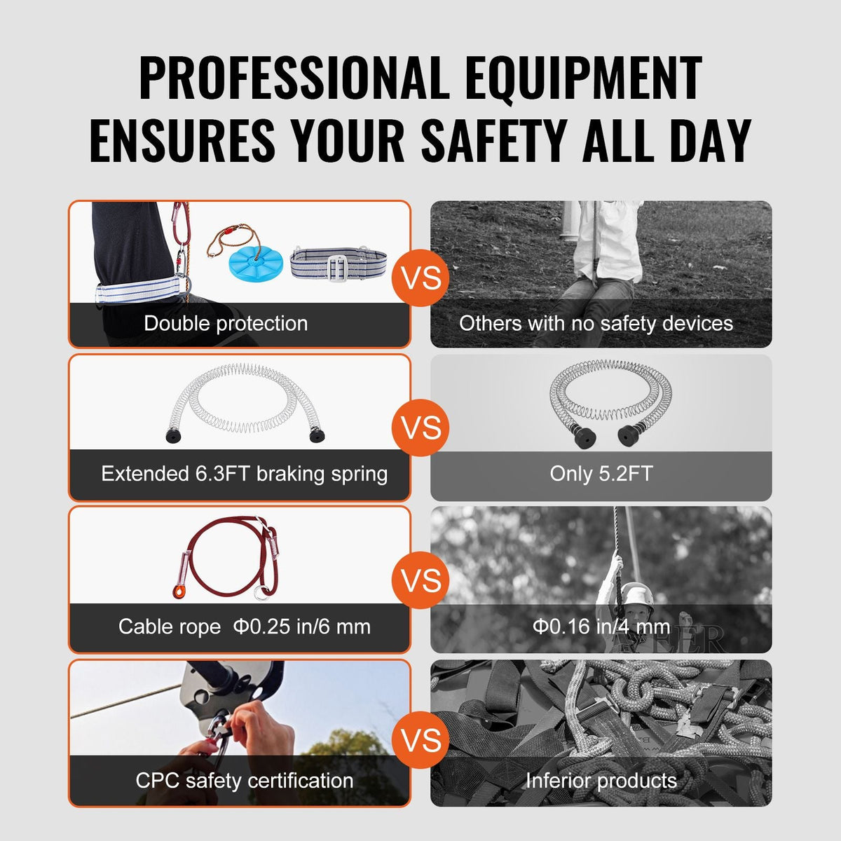 Zipline Kit for Kids and Adult, 100 ft Zip Line Kits Up to 500 lb, Backyard Outdoor Quick Setup Zipline, Playground Entertainment with Stainless Steel Zipline, Spring Brake, Safety Harness, Seat